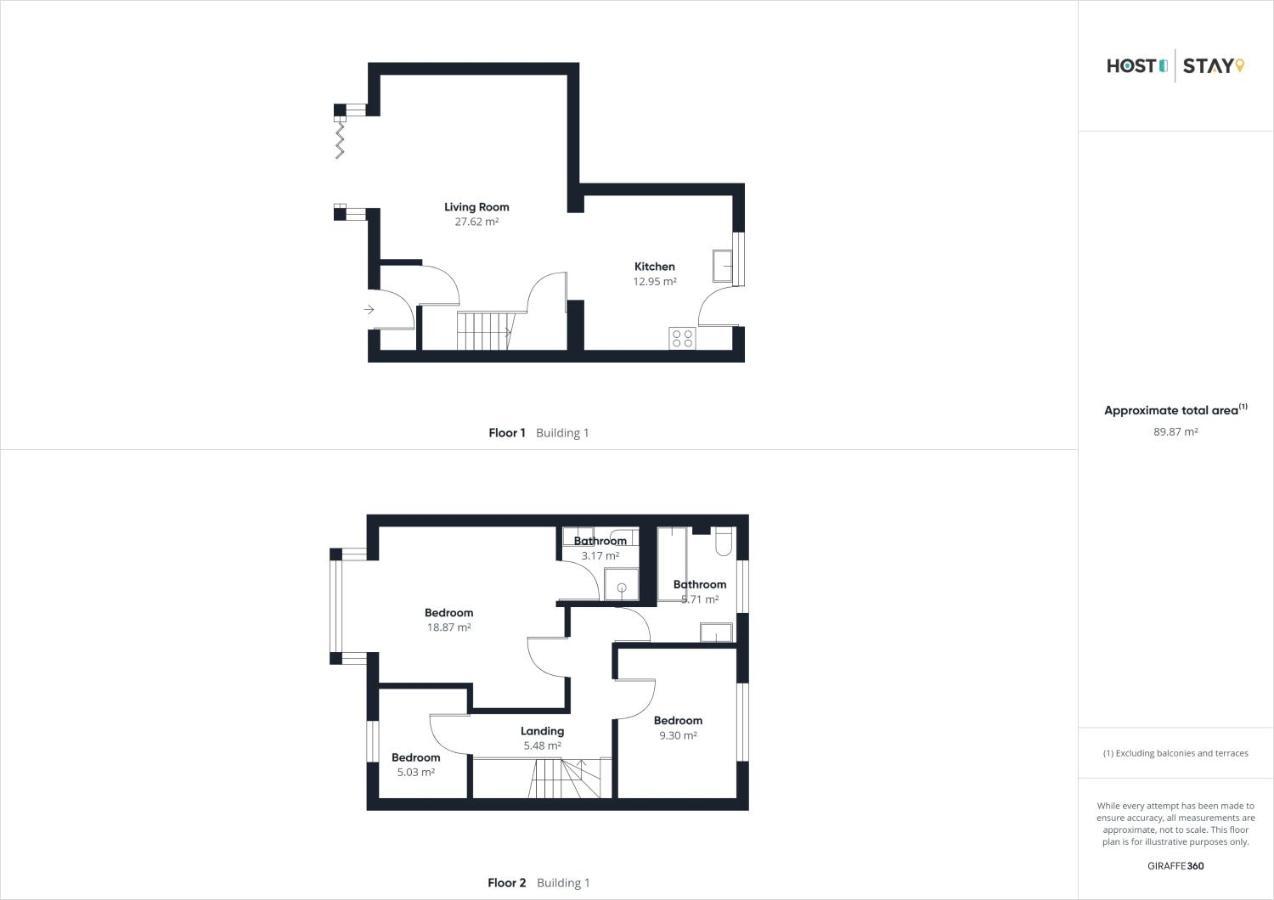 Host & Stay - 'Salty' Seaview Солтберн-бай-те-Си Экстерьер фото
